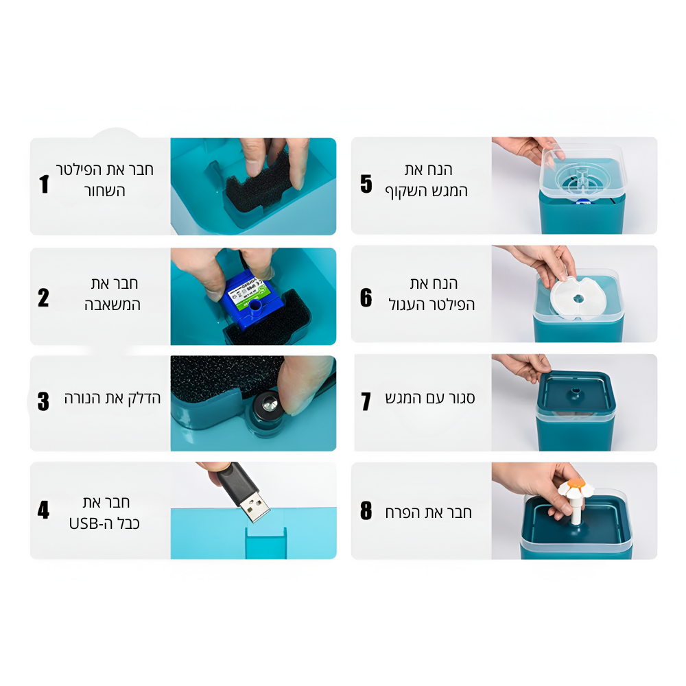 מזרקת מים 2.0 לחתול - קטופיה ישראל | מזון וציוד לחתולים Catopia